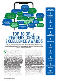 Readers’ Choice: Top 10 3PL Excellence Awards